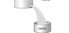 il principio dell equilibrio di massa: La costanza di