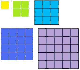 I NUMERI QUADRATI Come 36, anche altri numeri ammettono una