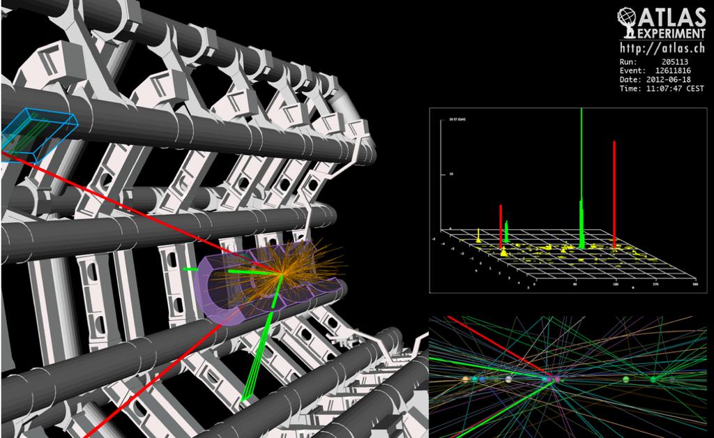 Un evento candidato di Higgs,