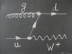 Stima del rapporto N(W + )/N(W - ) Per il processo gluone + quark il rapporto W + /W - dipende dal contenuto di quarks u e d nel protone