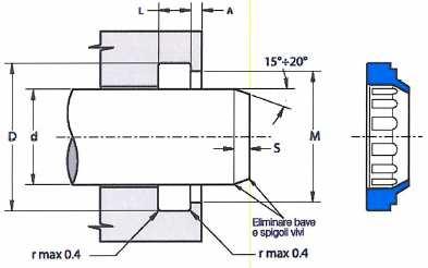 SAG Raschiatore stelo con gradino www..it Lo scopo del raschiatore SAG è quello di prevenire l introduzione di polvere, sporcizia e materiale estraneo all interno del sistema di tenuta.