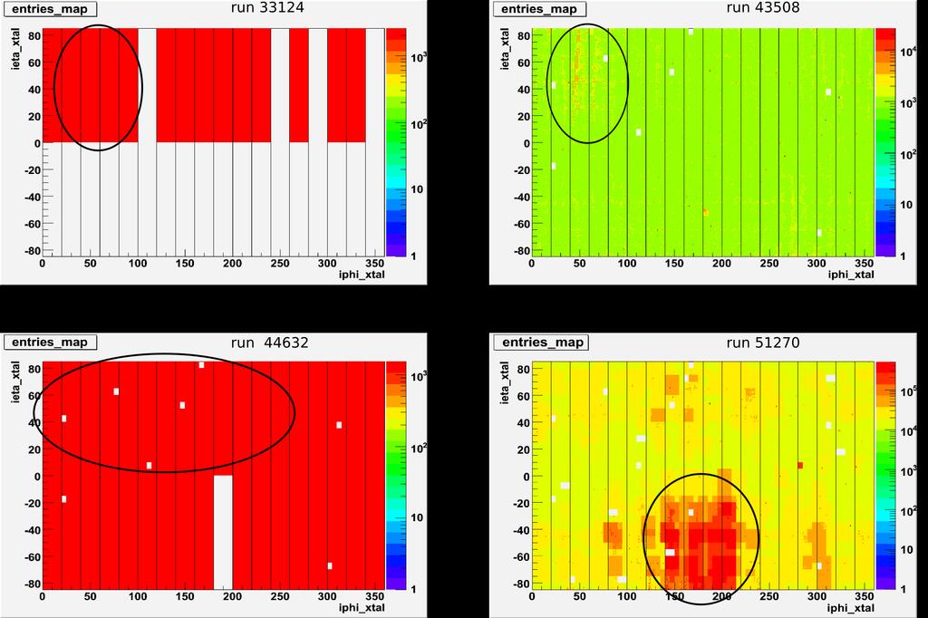 4.4 Identificazione di canali problematici in ECAL 77 Figura 4.