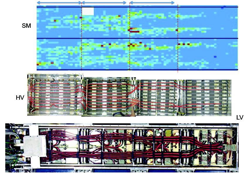 4.4 Identificazione di canali problematici in ECAL 79 Figura 4.