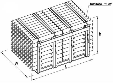 sottrazione parziale dei pali. Materiale di imballaggio: Nastro in polipropilene, filo zincato, bancali di propria produzione. A richiesta l imallaggio può essere modificato.