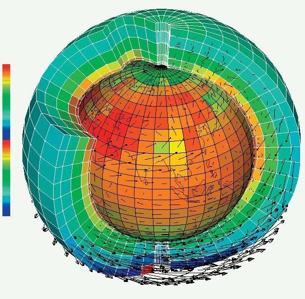 Modello Globale Il suo Dominio di Calcolo è chiuso su sé stesso le condizioni al contorno delle PDE che costituiscono il modello sono