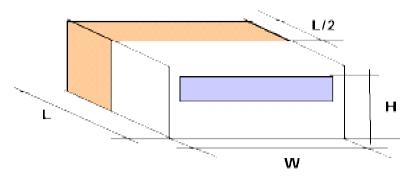 Ambienti illuminati unilateralmente Se l ambiente e illuminato unilateralmente, e bene che sia verificato che: L = profondità della stanza; W = larghezza della stanza; H = altezza dal pavimento del