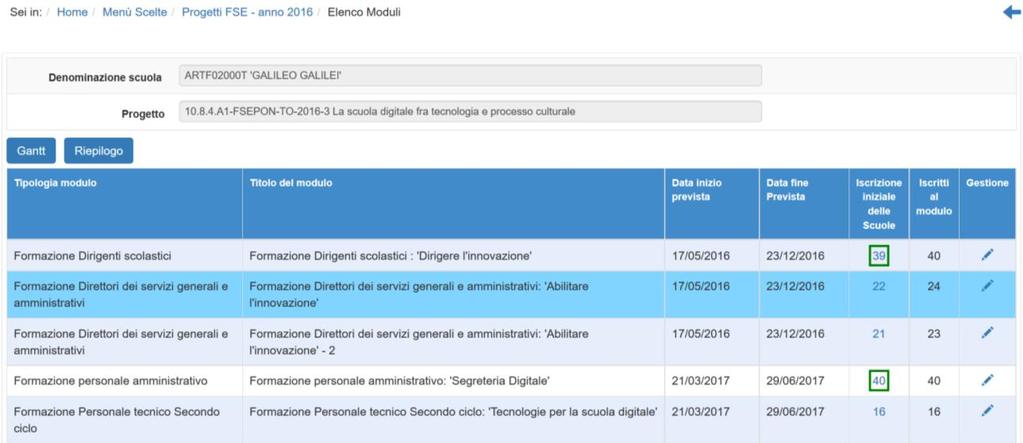 Il presente manuale illustra (solo) i passaggi per la corretta validazione e trasmissione degli attestati di partecipazione in favore dei corsisti che hanno frequentato un corso di formazione in