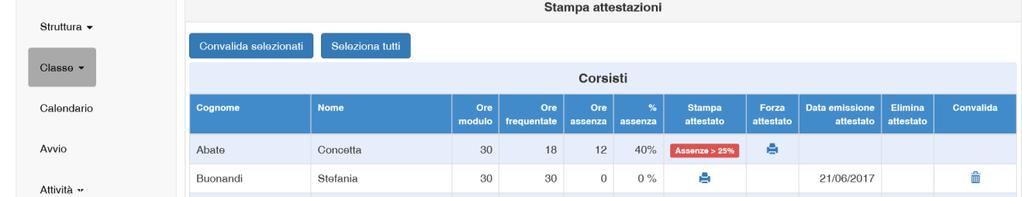 invio della comunicazione di emissione da parte dello Snodo Formativo Terirtoriale Come procedere in caso di correzione