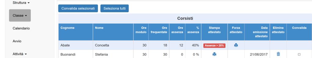 dell attestato e prima della chiusura del corso (funzione di prossima attivazione) il Dirigente Scolastico può