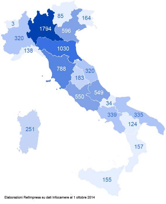 I numeri delle reti di impresa 2 Le imprese in rete contratto sono situate in tutte le Regioni e in tutte le Province Regioni n imprese Lombardia 1794 Emilia Romagna 1030 Toscana 788 Veneto 596 Lazio