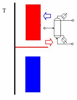 Integrazione nel sistema CORSO DI IMPIANTI