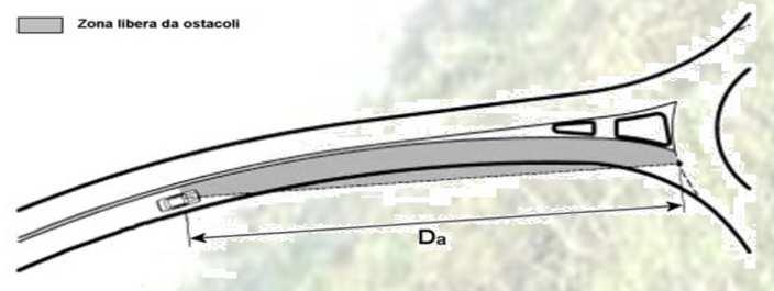 S.S. 114 intersezione viale delle Terme Diametro esterno 50 m Larghezza corsia nella corona