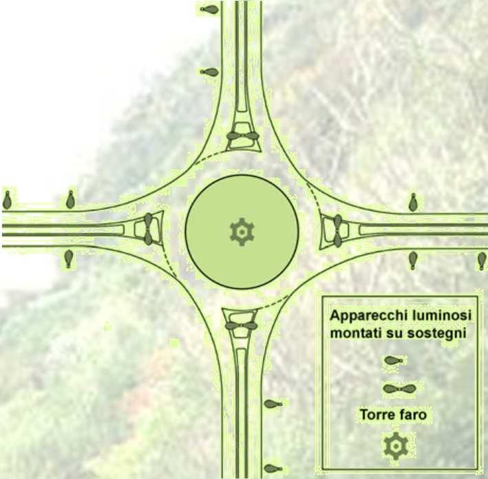 faro, che presenta il vantaggio di lasciare l area illuminata libera da sostegni.