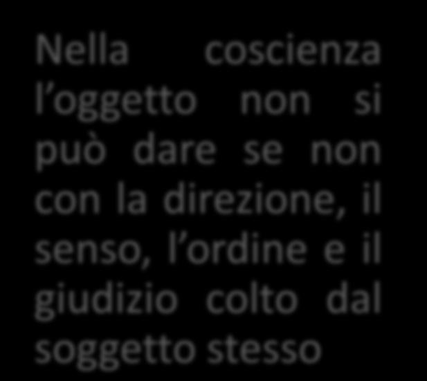 (es: la torta) Nella coscienza l oggetto non si può dare se non con la direzione, il