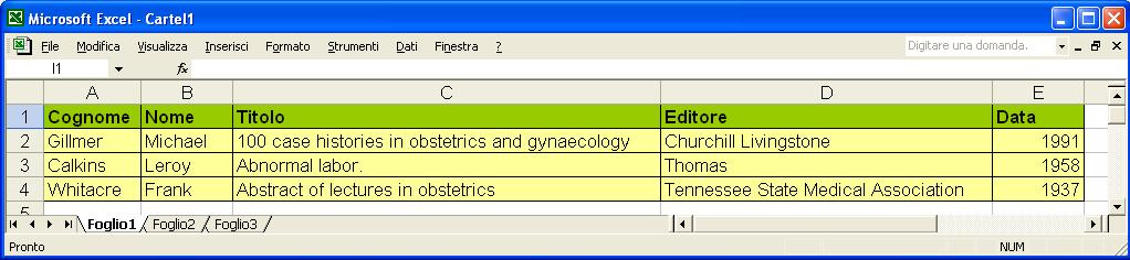 Una tabella di database Sono visibili i campi