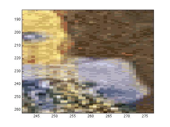 Immagini Indicizzate Sono cos2tuite da una matrice di da2 e da una mappa di colori La matrice di da2 può essere uint8, uint16, double Colormap matrice mx3 di double nell intervallo [0,1].