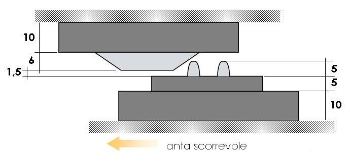 contatto femmina e magnete finecorsa (sulla parte