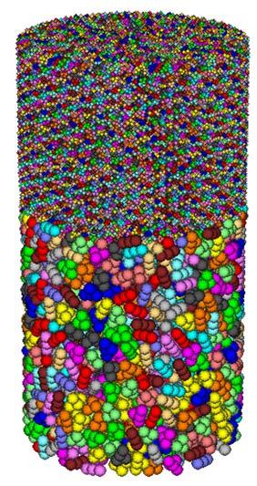 Tabella 9 - modello C: clump utilizzati per lo strato di fondazione (R 1 è il raggio medio del grano reale della fondazione) Numero di particelle del clump 3 5 Raggio delle particelle che Ball n.