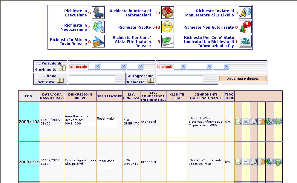 di stampare le richieste ed accedere direttamente all area comunicazioni.