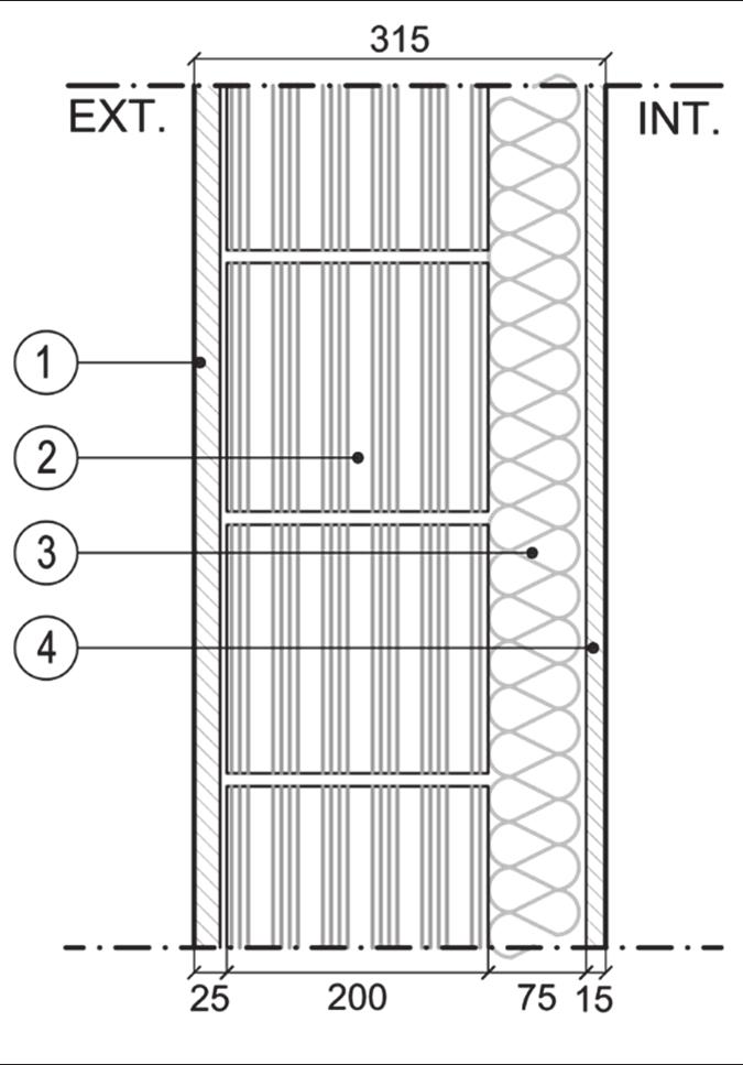 TIPOLOGIA: Parete perimetrale verticale SCHEMA GRAFICO (1:10) CODICE IDENTIFICATIVO: M1 DESCRIZIONE 1.