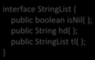 Java Demo 45 Liste in Java (à la OCaML) class Cons implements StringList { private String