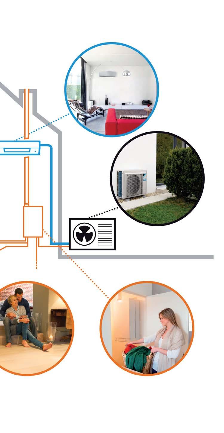 Unità interne serie bluevolution Per la climatizzazione estiva. E possibile ad esempio abbinare le unità Daikin Emura per il massimo del comfort e del design. Un unica unità esterna pronta a tutto!