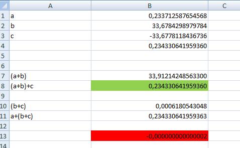 ASA Marzo Docente Salvatore Mosaico Introduzione al Calcolo Numerico (parte ) Vediamo