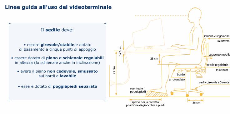 Negli ultimi dieci anni la tecnologia ha progettato dei sistemi innovativi indirizzati alla protezione collettiva.