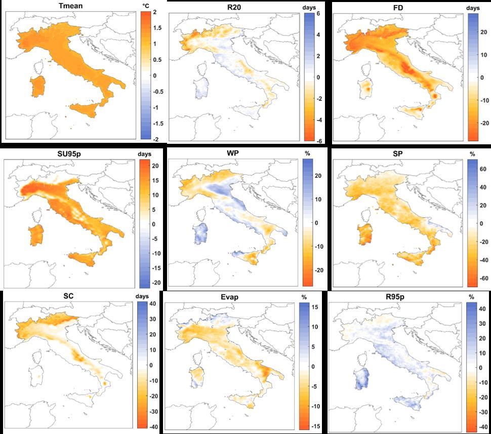 precipitazione invernale con un aumento nell Italia Centro-Settentrionale ed una riduzione nelle aree meridionali.