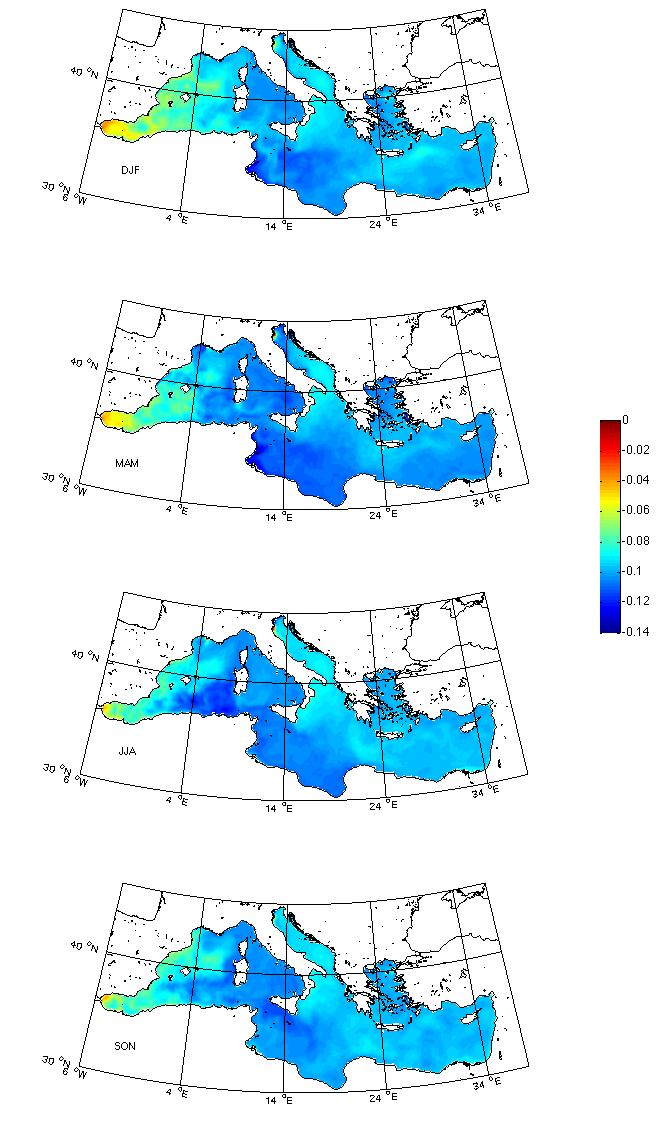 Figura 32: Differenza del valore medio di ph (scala totale) alla superficie del mare tra il periodo 2041-2050 (scenario RCP8.