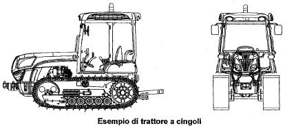 3.2. Modulo pratico per trattori a cingoli (5 ore) 3.2.1.