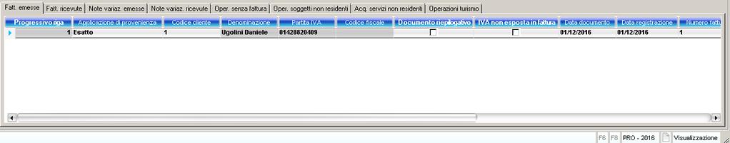 Dati comunicazione Contiene gli estremi della comunicazione: l indicatore Tipologia di invio, il Protocollo telematico e il Protocollo documento (richiesti solo se Tipologia invio = Invio sostitutivo