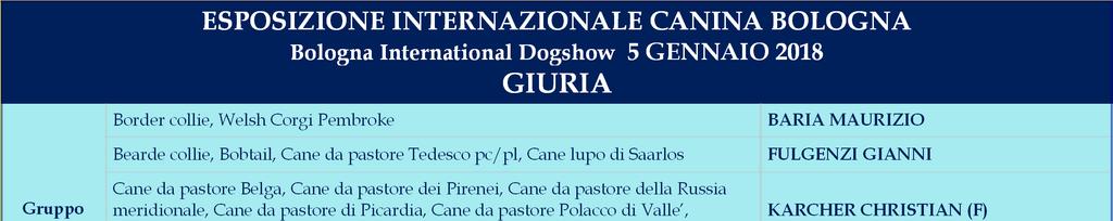 ESPOSIZIONE INTERNAZIONALE CANINA BOLOGNA Bologna International Dogshow 5 GENNAIO 2018 GIURIA Border collie, Welsh Corgi Pembroke BARIA MAURIZIO 1 2 3 4