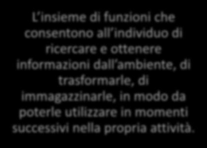 Cognizione L insieme di funzioni che consentono all individuo di ricercare e