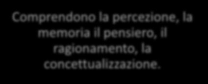 modo da poterle utilizzare in momenti successivi nella propria attività.