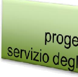 Italiano per la sicurezza