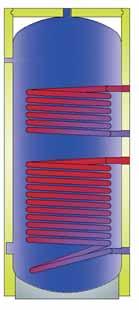 SERIE BST Bollitori ad alto rendimento con doppio serpentino I bollitori ad alto rendimento con doppio serpentino fisso sono particolarmente adatti ad essere installati negli impianti che utilizzano