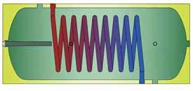 Disponibili nelle capacità da 100 a 300 litri si prestano a soddisfare le esigenze impiantistiche più esigenti sia da un punto di vista di semplicità di installazione che di resa termica.