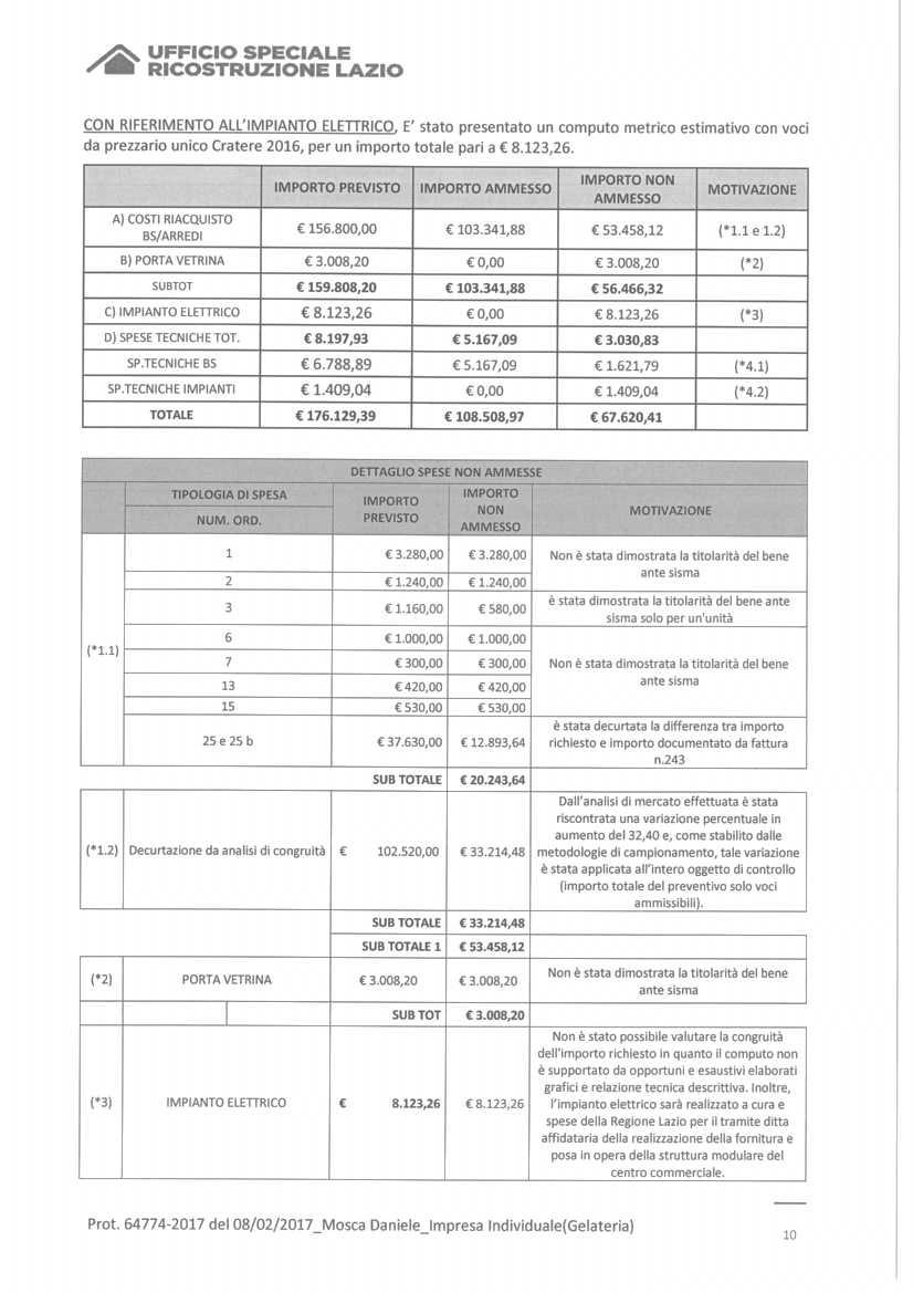 Pagina 15