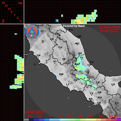 Di seguito alcuni esempi di grafica prodotta e di come agiscono complessivamente le correzioni prima descritte.