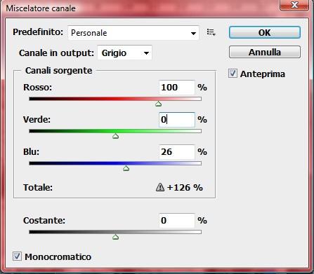 4- Date l'ok; 5- Deselezionate la selezione (menu Selezione>Deseleziona); L'immagine è ancora in RGB (anche se per ora in