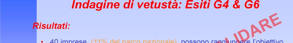 Indagine di vetustà: Esiti G4 & G6 Risultati: 40 imprese, (11% del parco nazionale),