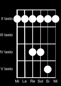 36 ALZATI E RISPLENDI Dio della mia Lode 113 Mi7 La- Sol Si4 7 GERUSALEM, GERUSALEM, SPOGLIATI DELLA TUA TRISTEZZA. Mi7 La- Mi- Si7 Mi- GERUSALEM, GERUSALEM CANTA E DANZA AL TUO SIGNOR.