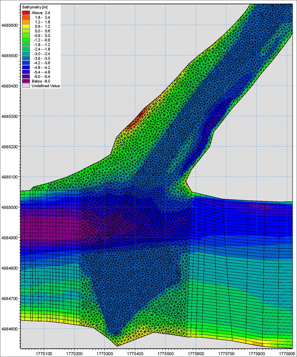 Figura 4-