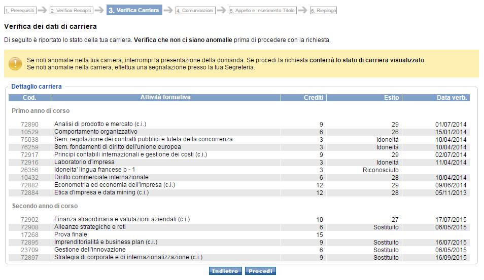 3. VERIFICA DELLA CARRIERA Verifica i dati della tua carriera per procedere con la richiesta e clicca