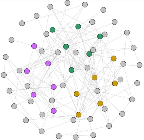 Topic 7: Community Detection L'analisi delle comunità (Community Detection) è uno dei problemi più diffusi nell'analisi delle reti sociali.