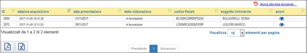 Figura 63: Lista moduli REICom Sono riportati i campi: ID modulo Data/ora acquisizione Data presentazione Stato elaborazione CF dichiarante Anagrafica dichiarante Colonna azioni Nella colonna azioni,