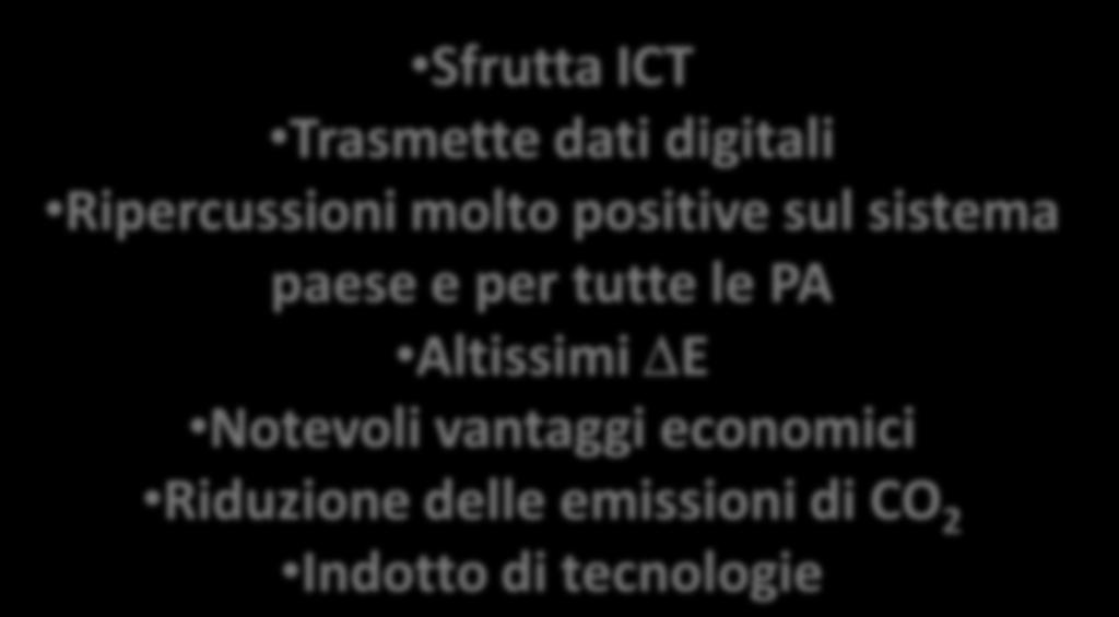 Conclusioni Illuminazione adattiva Sfrutta ICT Trasmette dati digitali