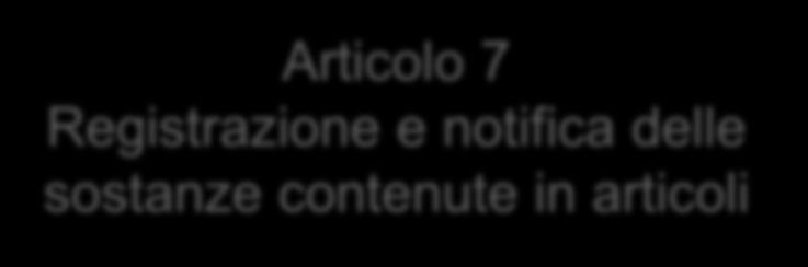 Articolo 7 Registrazione e notifica delle sostanze contenute in articoli 1.