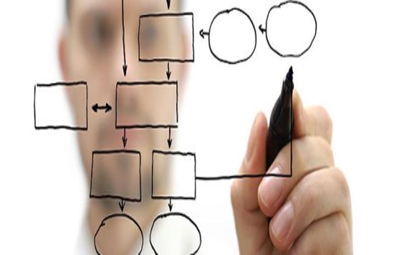 MAPPATURA MAPPATURA PROCESSI: PERFORMANCE ORGANIZZATIVA PERFORMANCE INDIVIDUALE ANTICORRUZIONE SEMPLIFICAZIONE E REINGNERIZZAZIONE DEI PROCESSI METODOLOGIA OPERATIVA - metodologia per gruppo di